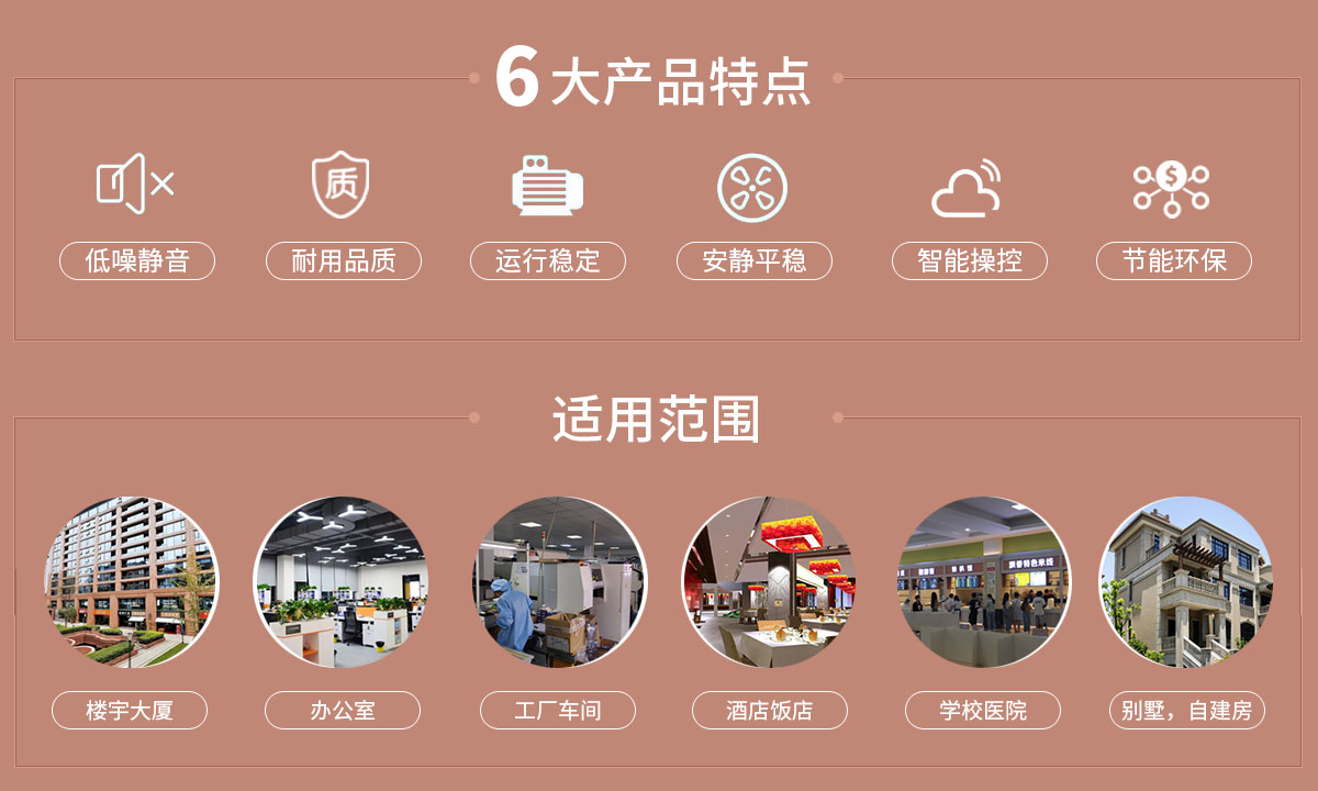 渦旋式風(fēng)冷熱泵機(jī)組冷熱兩用，防銹耐用，更節(jié)能